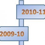 Year Logo1