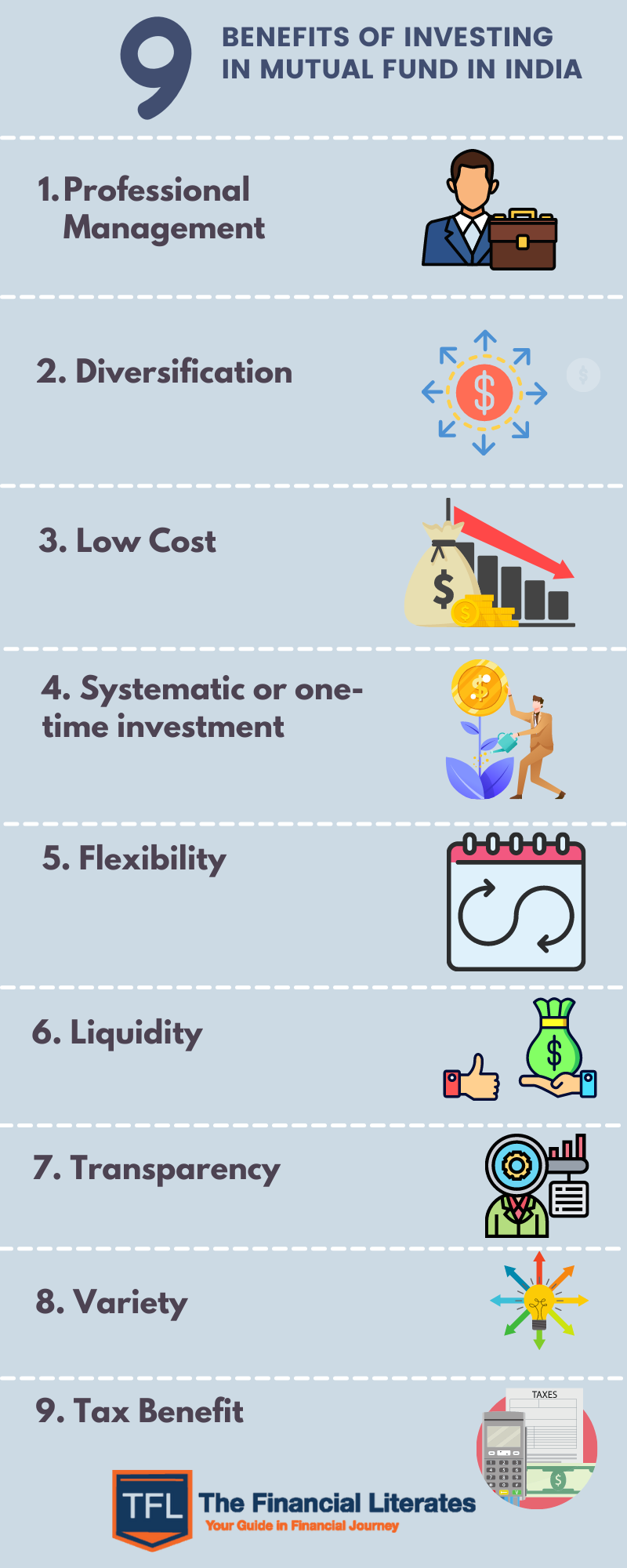 advantages of mutual funds in India