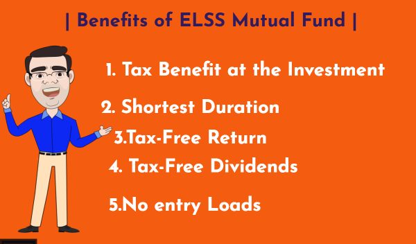 Benefits of ELSS Mutual Fund