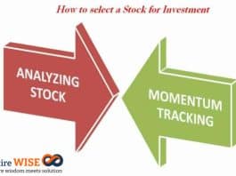 How to Select a Stock in India for Investment?