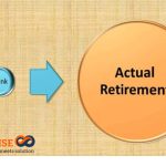 Retirement perception vs actual