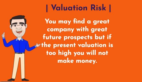 Types of Risk In Investment Everyone Should Know Types of Risk In Investment Everyone Should Know