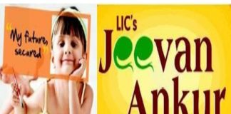 LIC Jeevan Ankur – Returns are just 1.53%