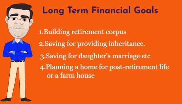 Financial Goal Setting Financial Goal Setting