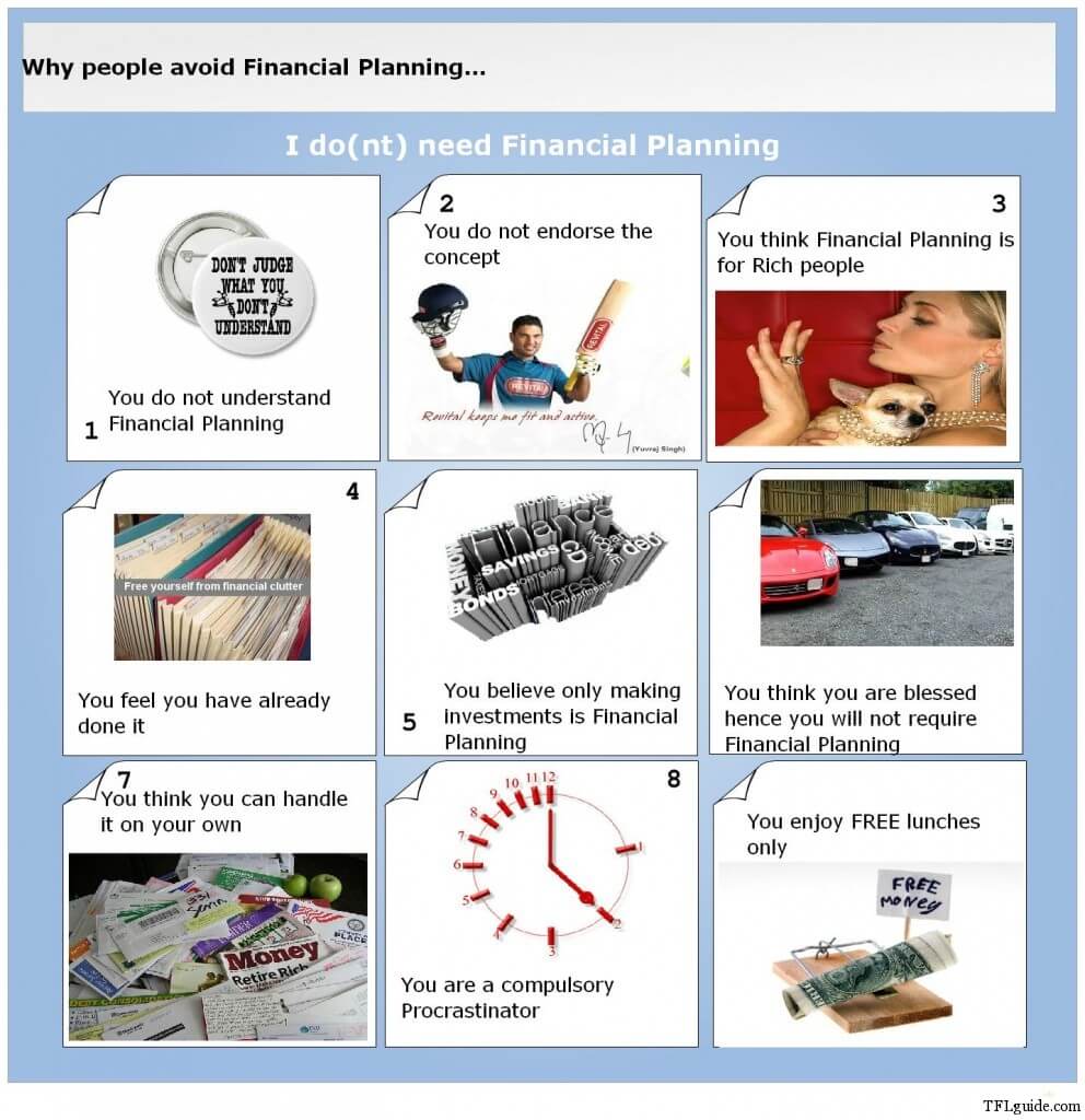 financial planning Infographic