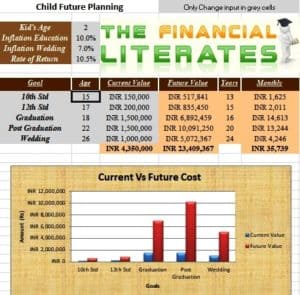 Higher-Education-Calculator