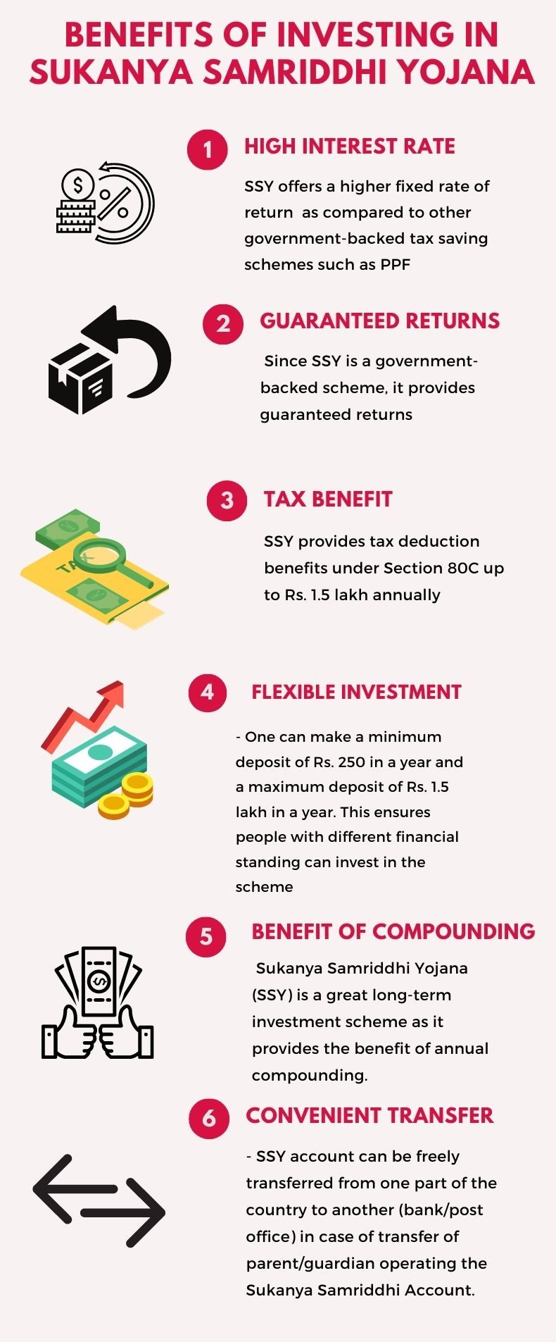 Benefits of Investing in Sukanya Samriddhi Yojana