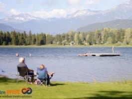 Beware of the Retirement Rules of Thumb