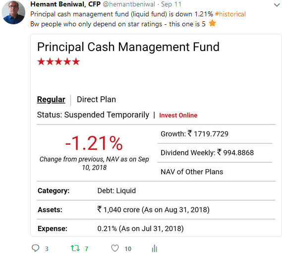 risk in debt mutual funds