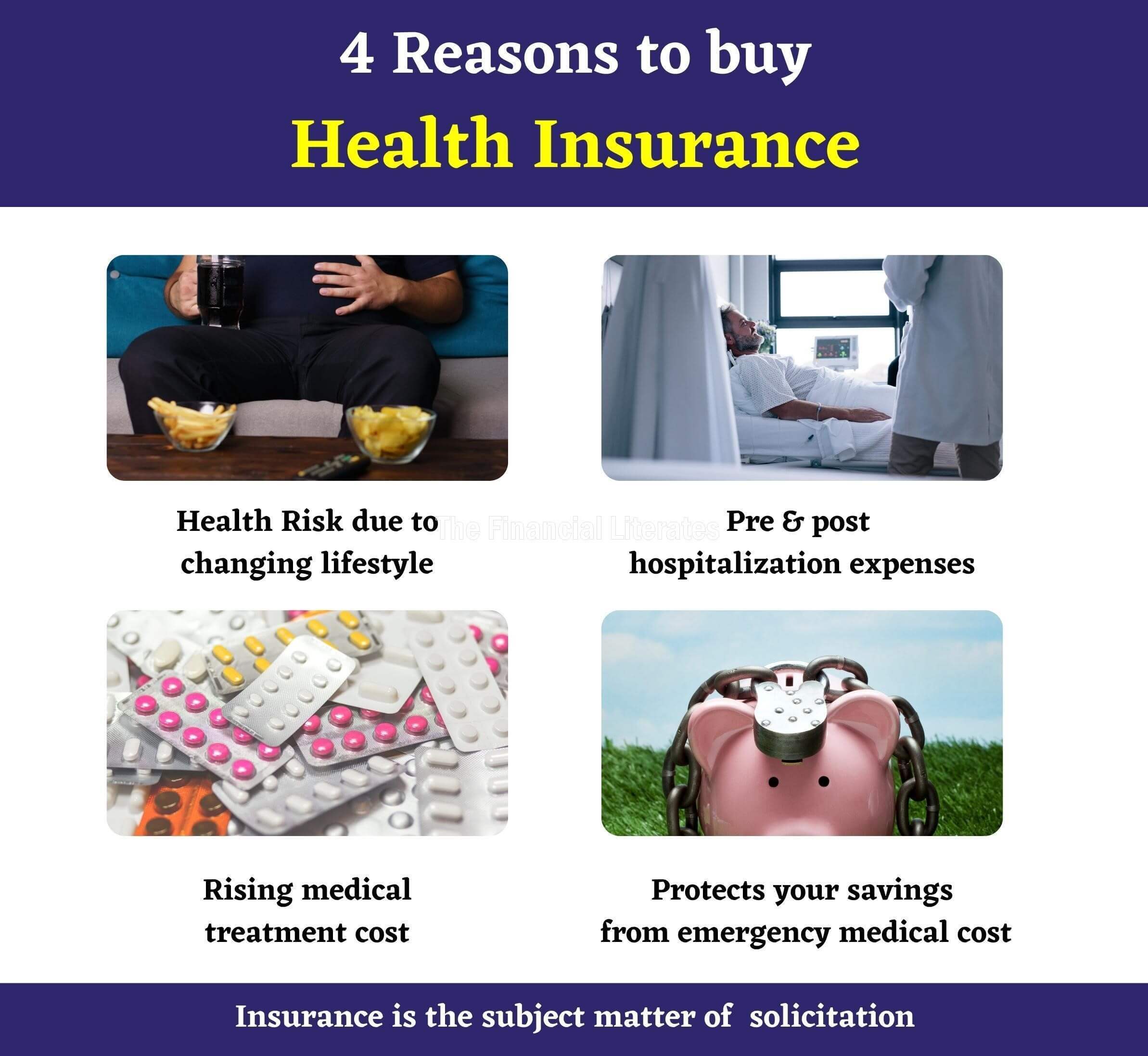 Reason to buy health Insurance