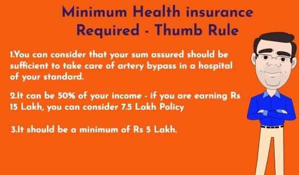 how to choose health insurance