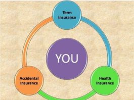 Accidental Insurance
