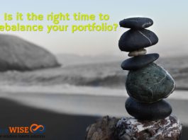 Is it the right time to rebalance your portfolio?
