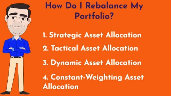 rebalance portfolio