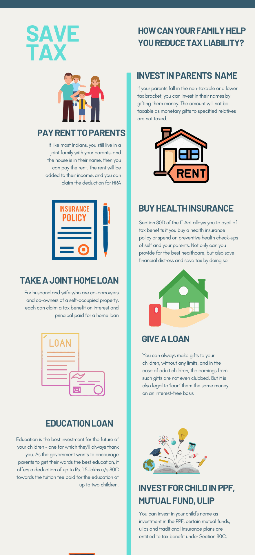 How your parents, spouse and children can help you save tax