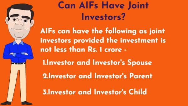 What are Alternative Investment Funds