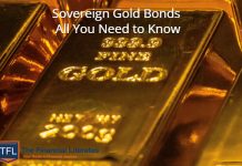 Sovereign Gold Bonds