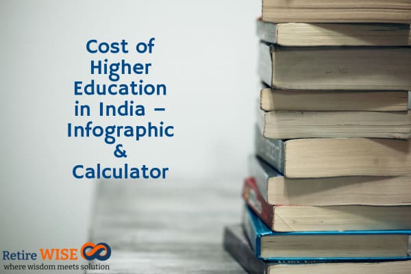 Cost of Higher Education in India – Infographic & Calculator