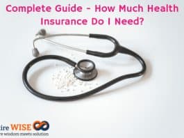 Complete Guide - How Much Health Insurance Do I Need_