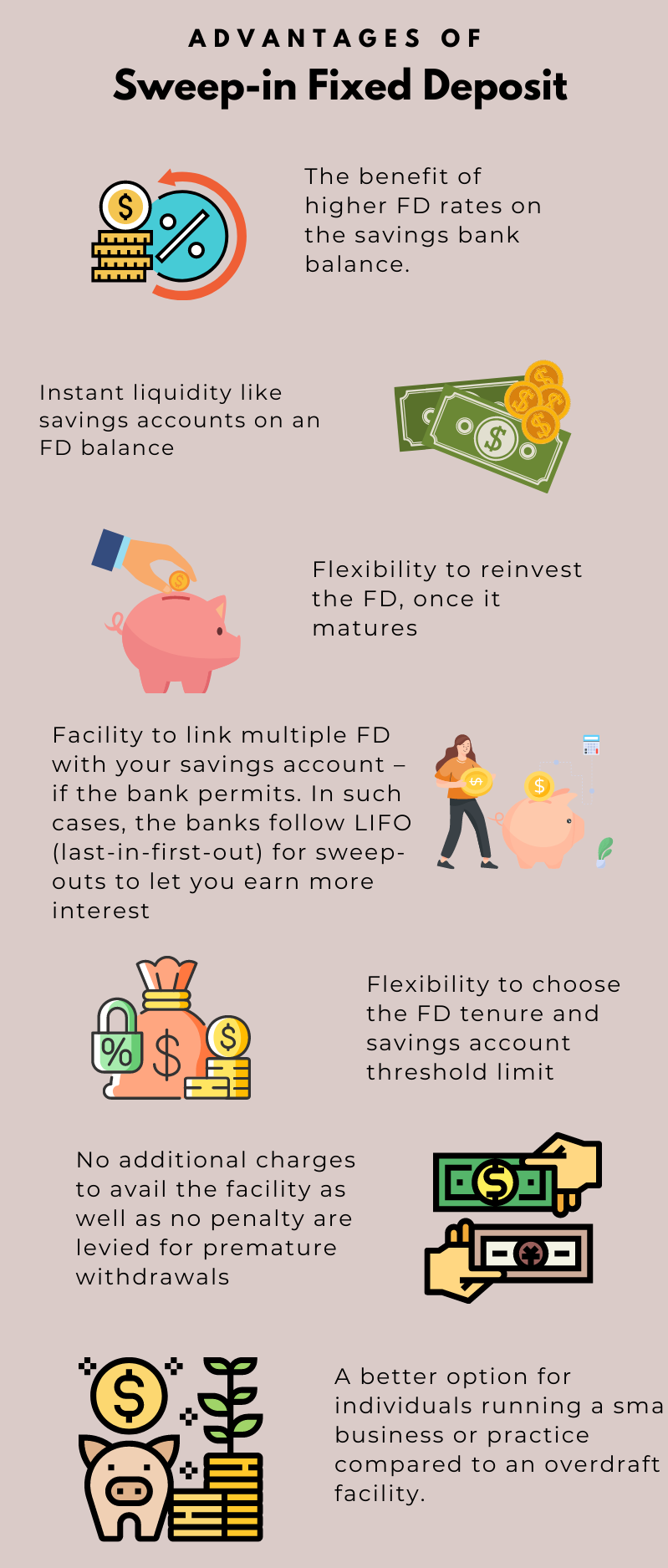 Everything You Wanted to About the Fixed Deposit Sweep in Facility