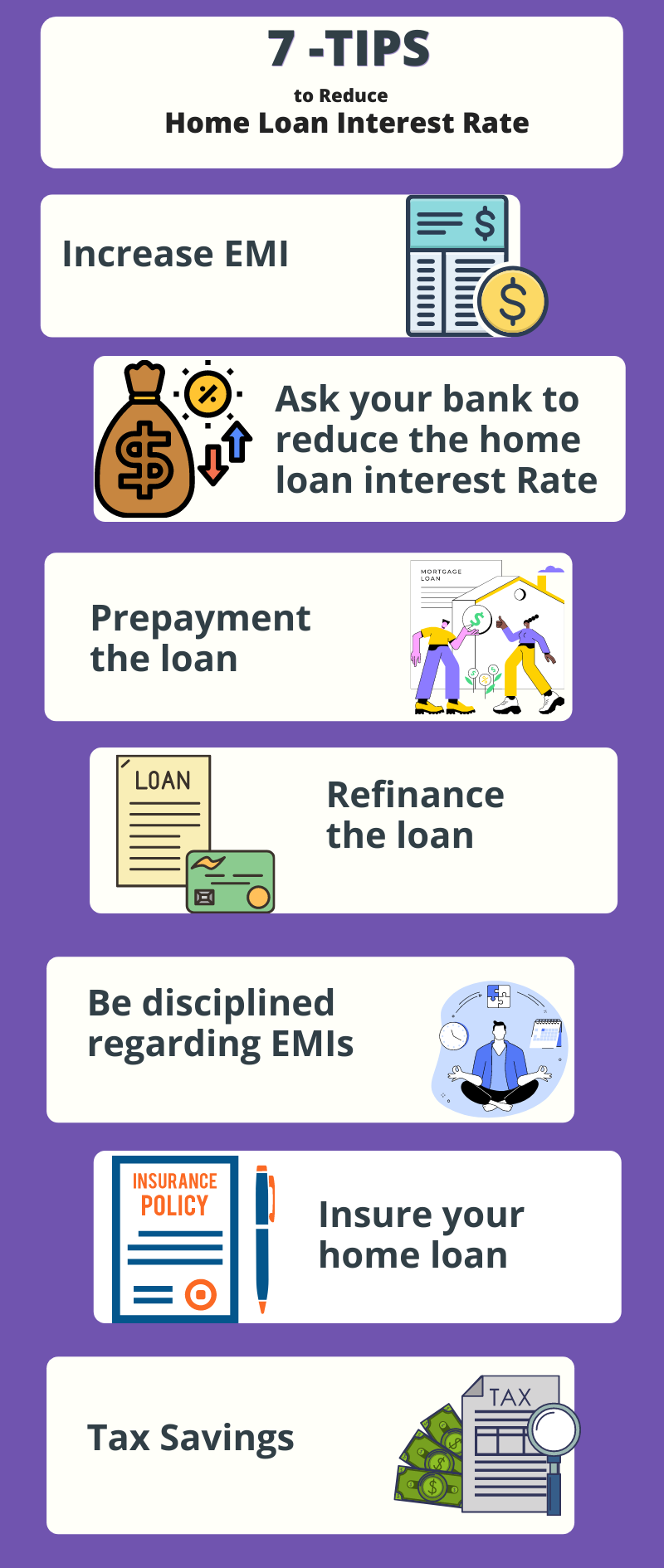 Tips to Reduce Home Loan Interest Rate